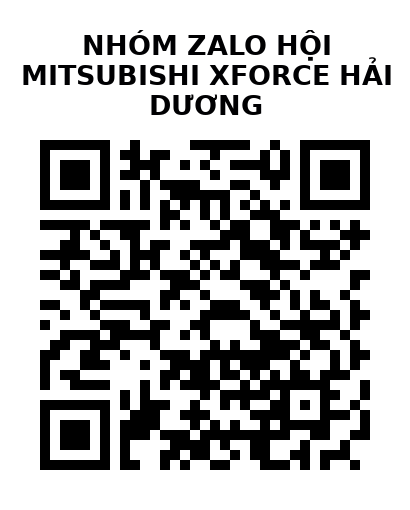 QR Code của URL hiện tại