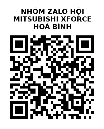 QR Code của URL hiện tại
