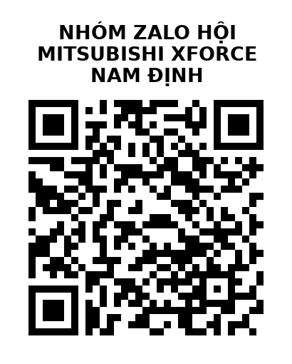 QR Code của URL hiện tại