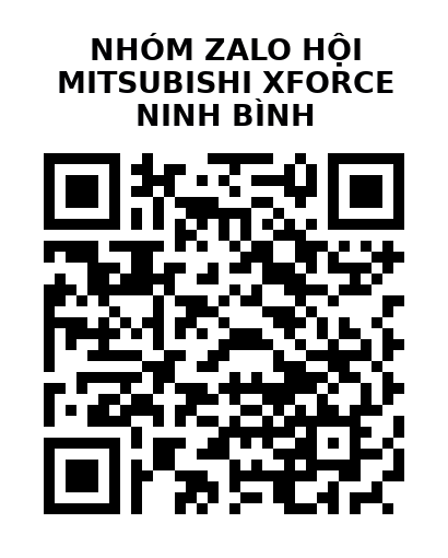 QR Code của URL hiện tại