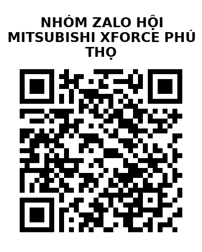 QR Code của URL hiện tại