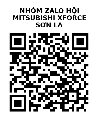 QR Code của URL hiện tại