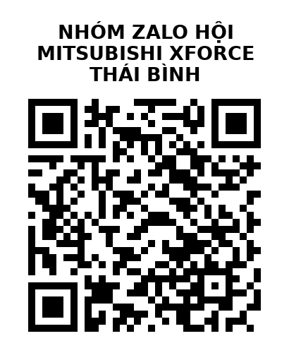 QR Code của URL hiện tại