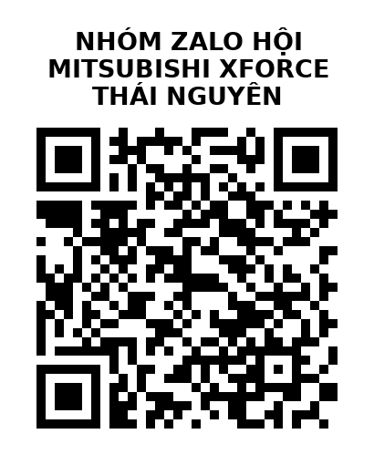 QR Code của URL hiện tại