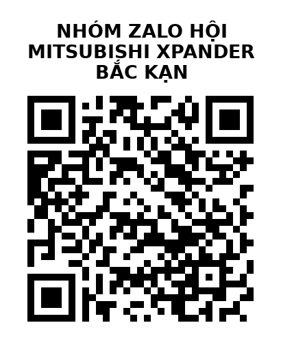 QR Code của URL hiện tại