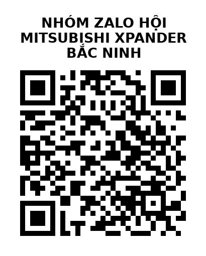QR Code của URL hiện tại