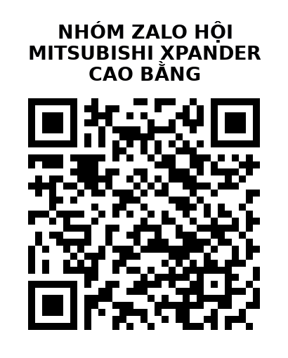 QR Code của URL hiện tại
