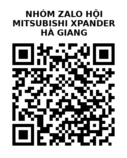 QR Code của URL hiện tại