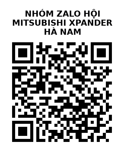 QR Code của URL hiện tại