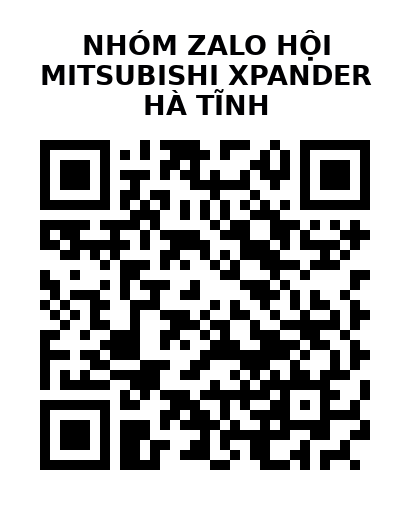 QR Code của URL hiện tại