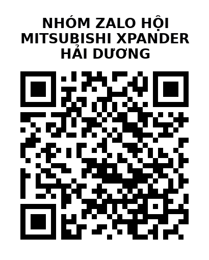 QR Code của URL hiện tại