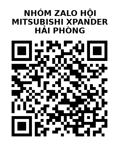 QR Code của URL hiện tại