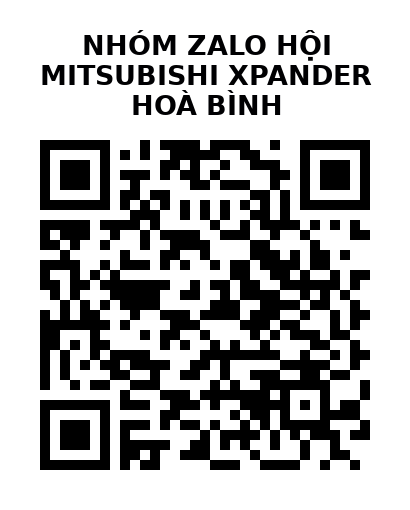 QR Code của URL hiện tại