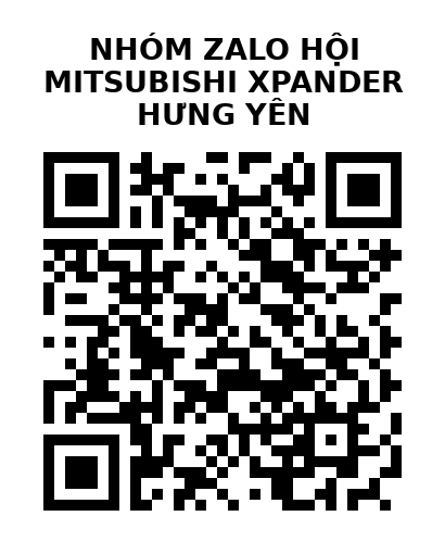 QR Code của URL hiện tại