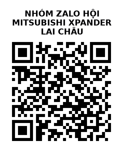 QR Code của URL hiện tại