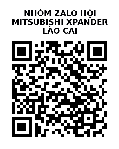 QR Code của URL hiện tại