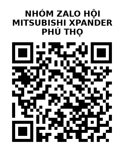 QR Code của URL hiện tại