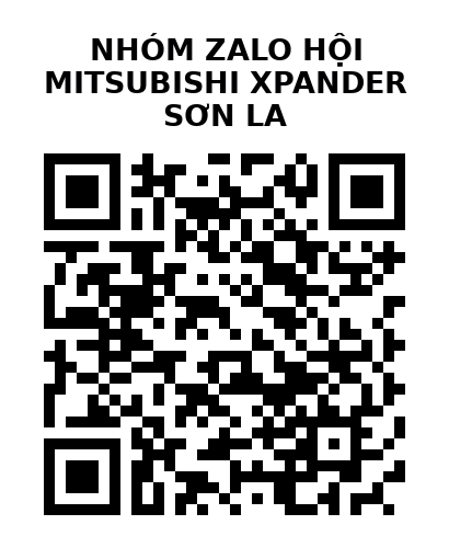 QR Code của URL hiện tại