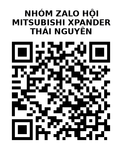QR Code của URL hiện tại