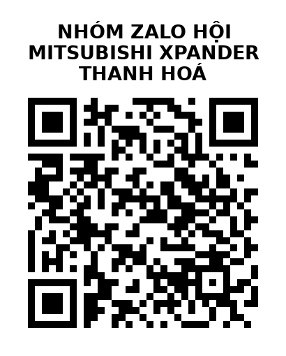 QR Code của URL hiện tại