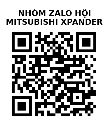 QR Code của URL hiện tại