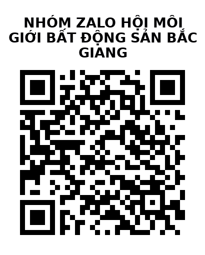QR Code của URL hiện tại