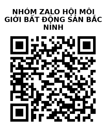 QR Code của URL hiện tại