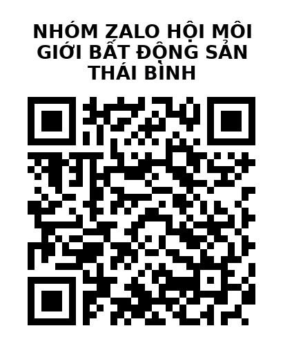 QR Code của URL hiện tại