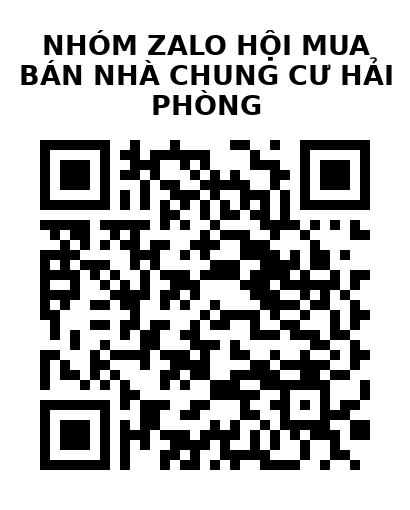 QR Code của URL hiện tại