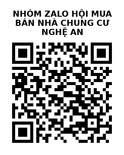QR Code của URL hiện tại