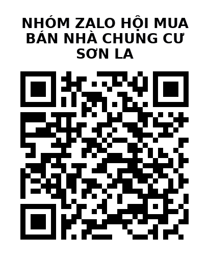 QR Code của URL hiện tại