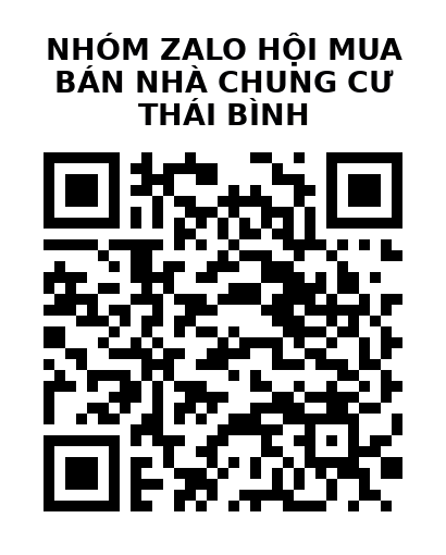 QR Code của URL hiện tại