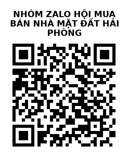 QR Code của URL hiện tại