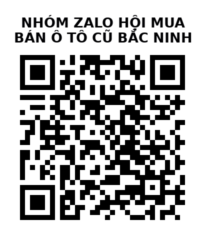 QR Code của URL hiện tại