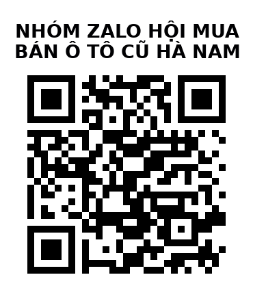 QR Code của URL hiện tại