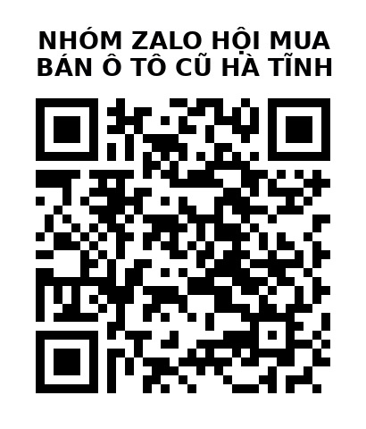 QR Code của URL hiện tại