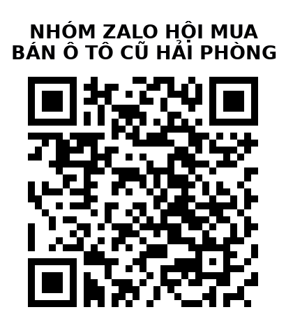 QR Code của URL hiện tại