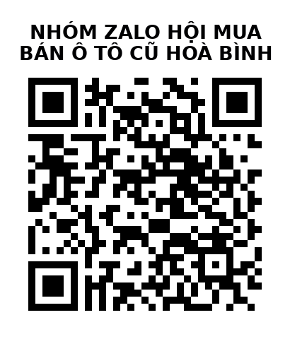 QR Code của URL hiện tại