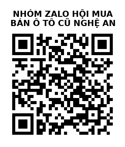QR Code của URL hiện tại