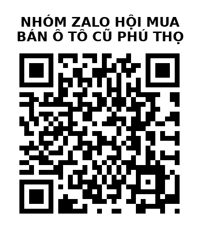 QR Code của URL hiện tại