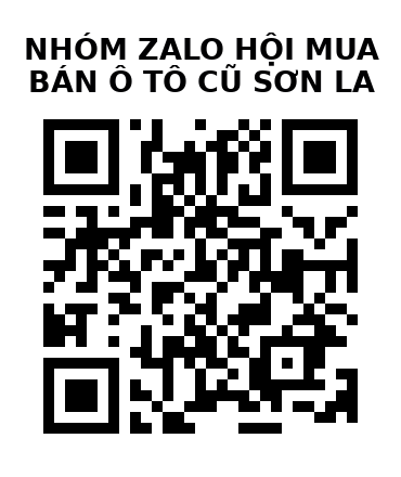QR Code của URL hiện tại