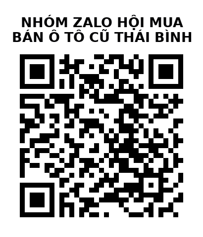QR Code của URL hiện tại