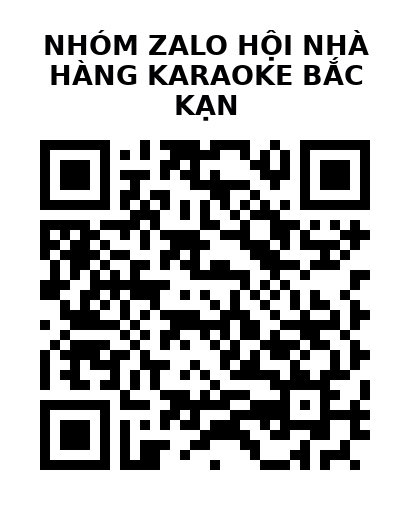 QR Code của URL hiện tại