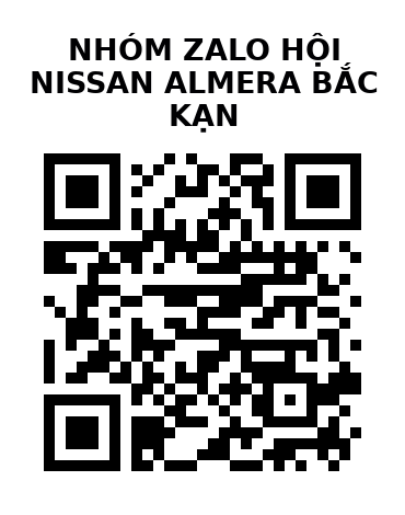QR Code của URL hiện tại