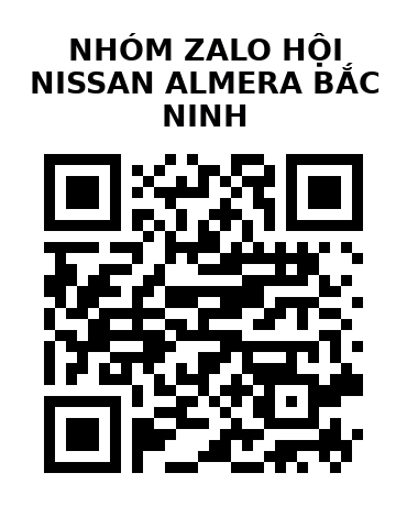 QR Code của URL hiện tại