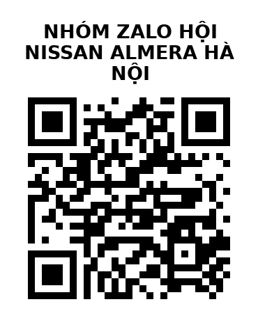 QR Code của URL hiện tại