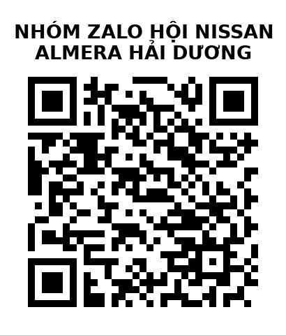 QR Code của URL hiện tại