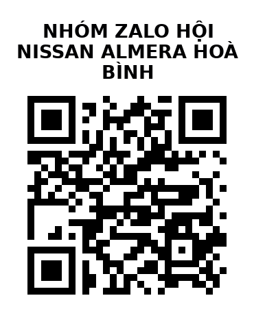QR Code của URL hiện tại