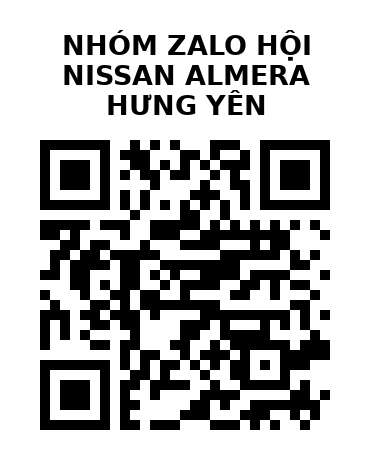 QR Code của URL hiện tại