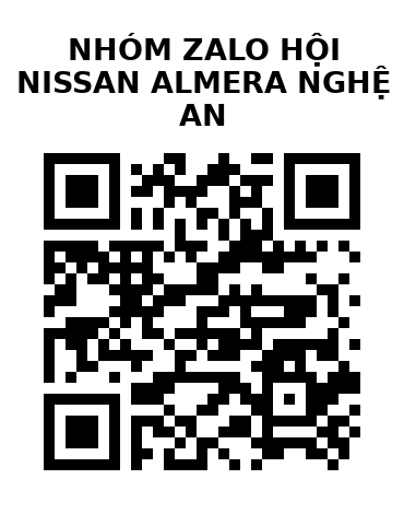 QR Code của URL hiện tại